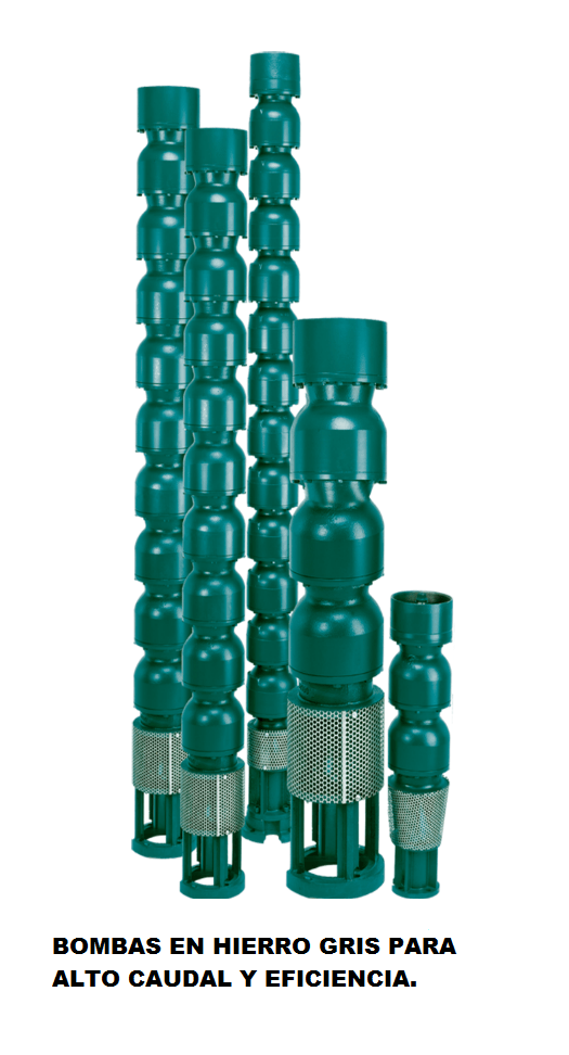 Bombas sumergibles para pozo