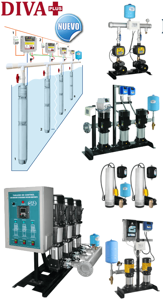Equipos presurizadores de agua