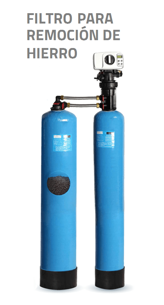 Tratamiento de aguas residuales