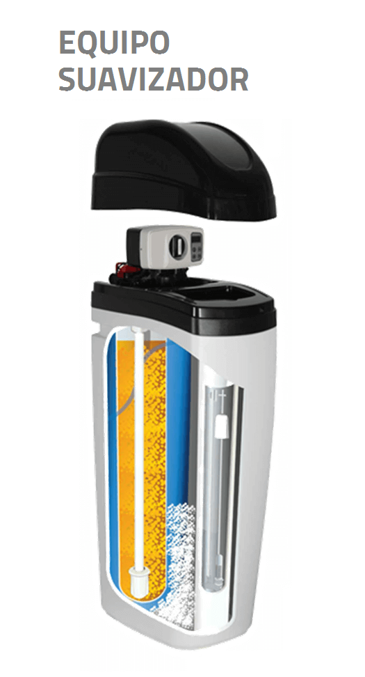 Tratamiento de aguas